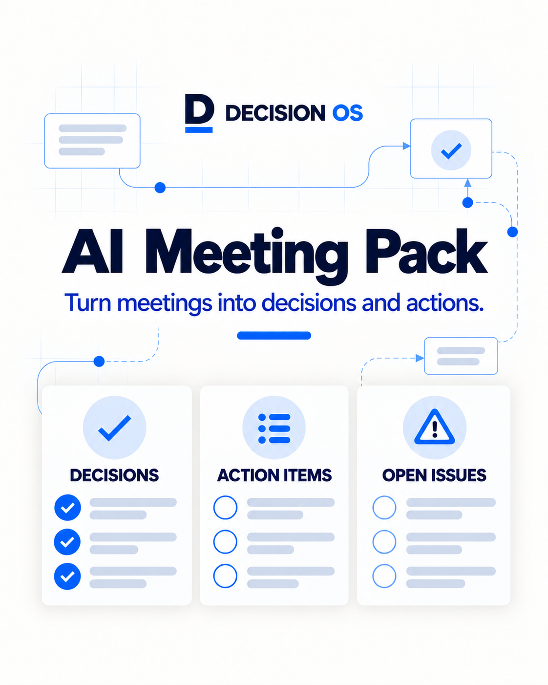 DECISION OS AI Meeting Pack — Decisions, Action Items, Open Issues